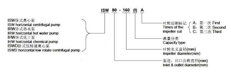 Isw.jpg